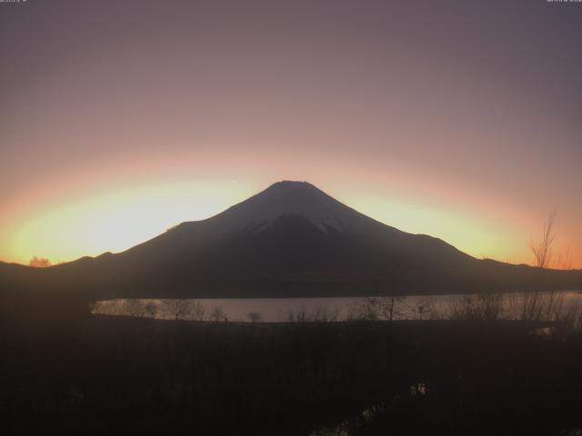 山中湖からの富士山