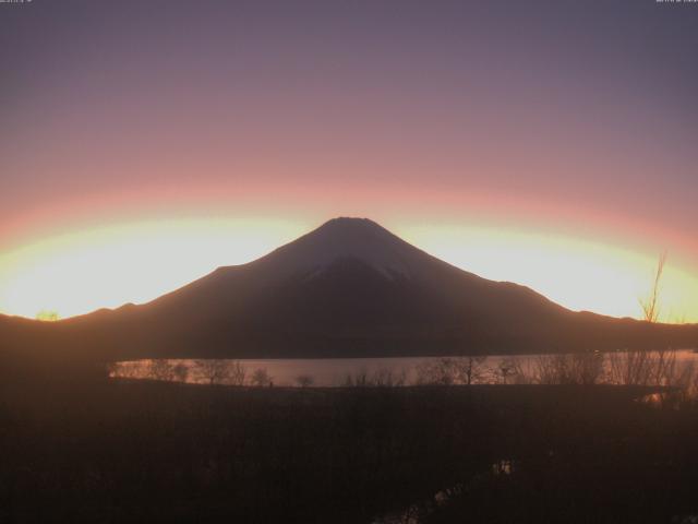 山中湖からの富士山
