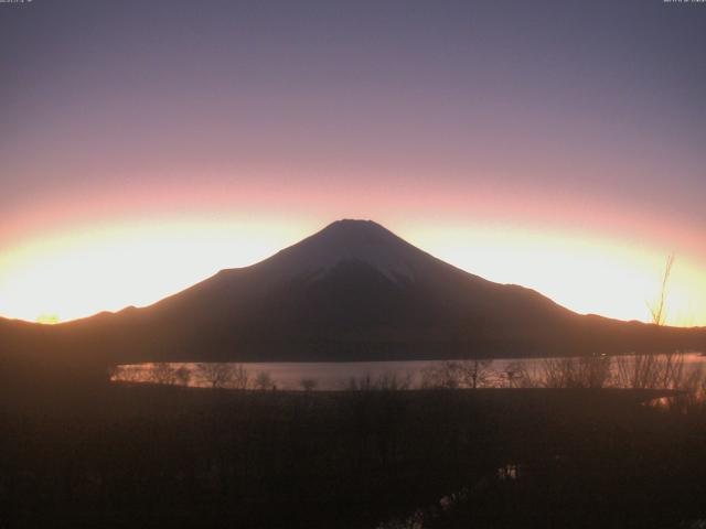 山中湖からの富士山