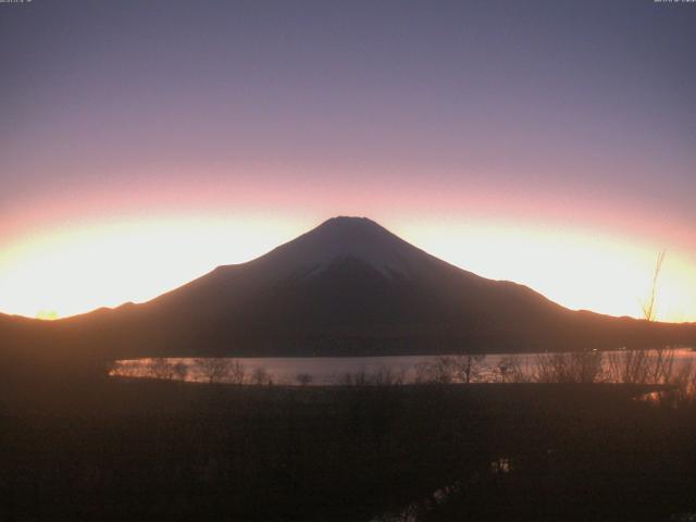 山中湖からの富士山