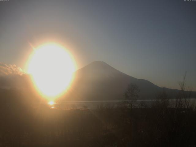 山中湖からの富士山