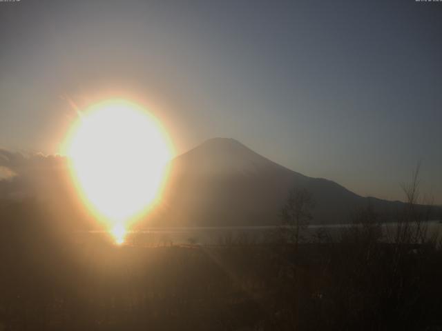 山中湖からの富士山
