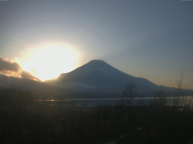 山中湖からの富士山