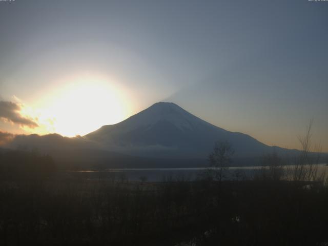 山中湖からの富士山