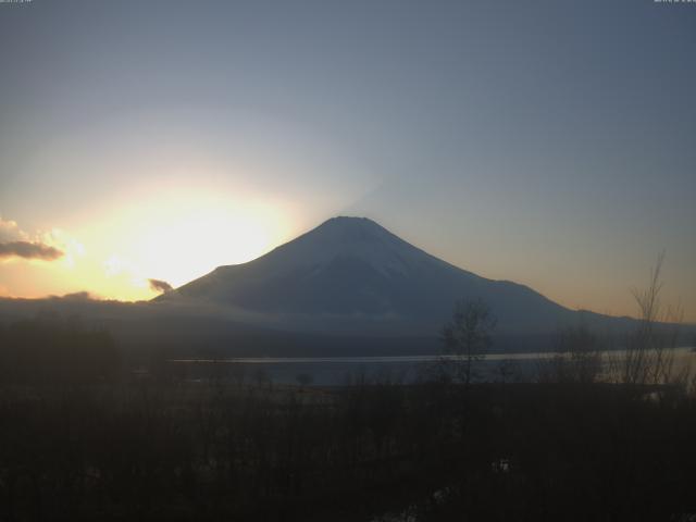 山中湖からの富士山