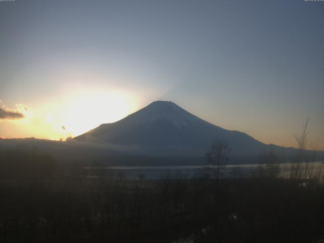 山中湖からの富士山