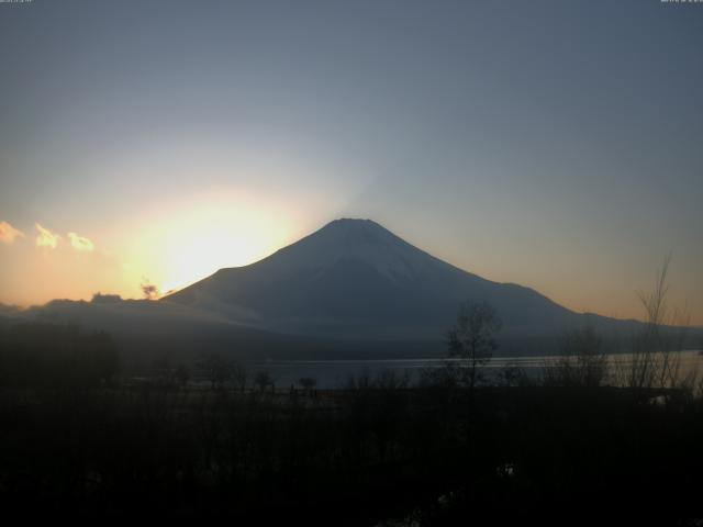 山中湖からの富士山