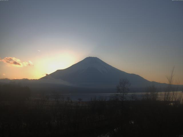 山中湖からの富士山