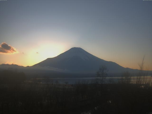 山中湖からの富士山