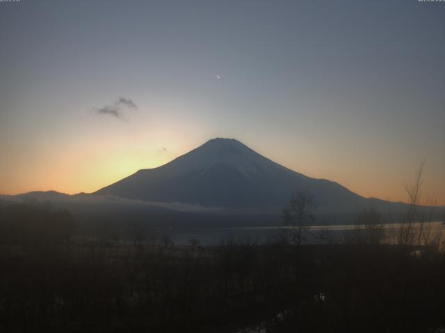 山中湖からの富士山