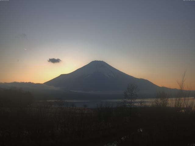 山中湖からの富士山