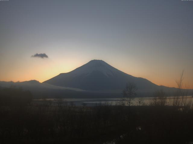 山中湖からの富士山