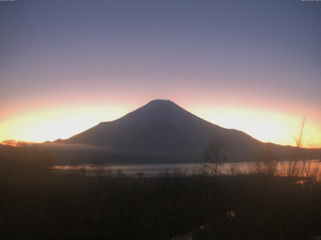 山中湖からの富士山