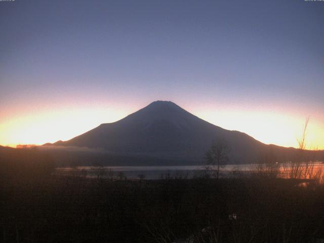 山中湖からの富士山