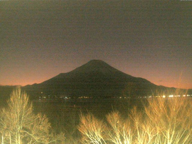 山中湖からの富士山
