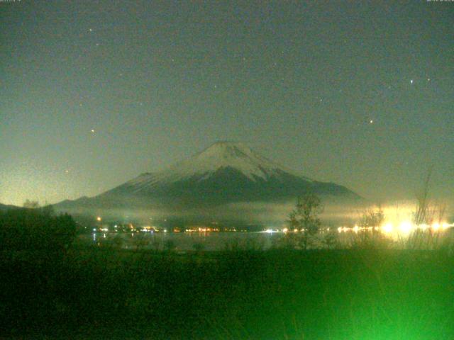 山中湖からの富士山