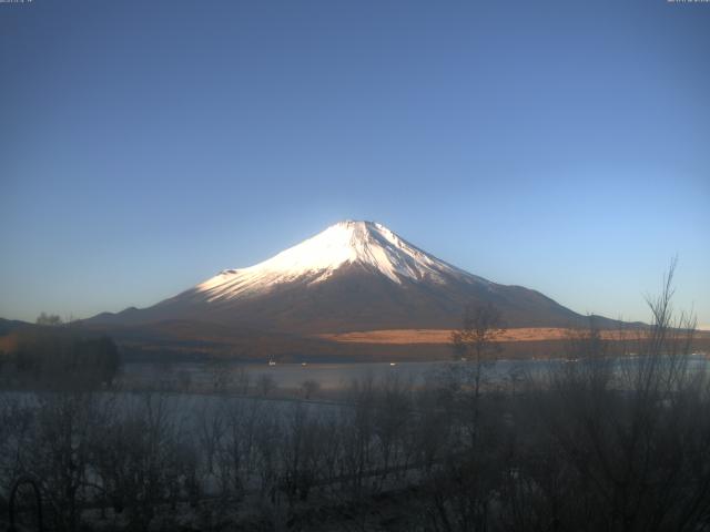 山中湖からの富士山