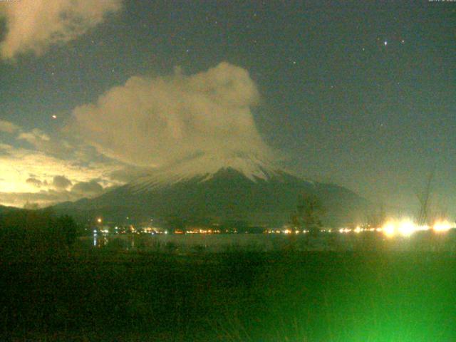山中湖からの富士山