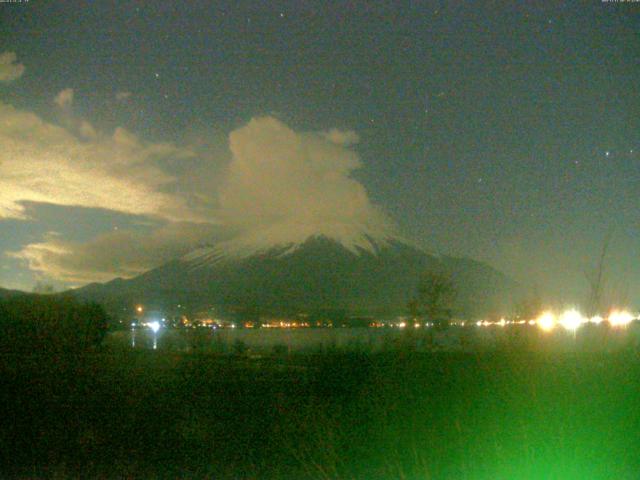 山中湖からの富士山