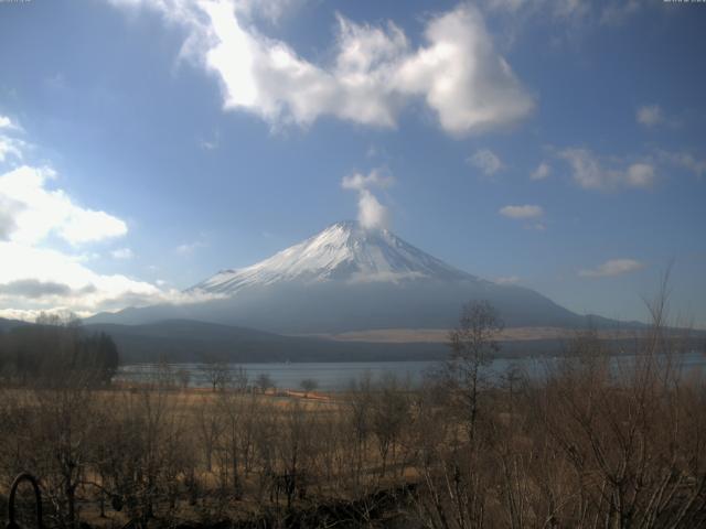 山中湖からの富士山