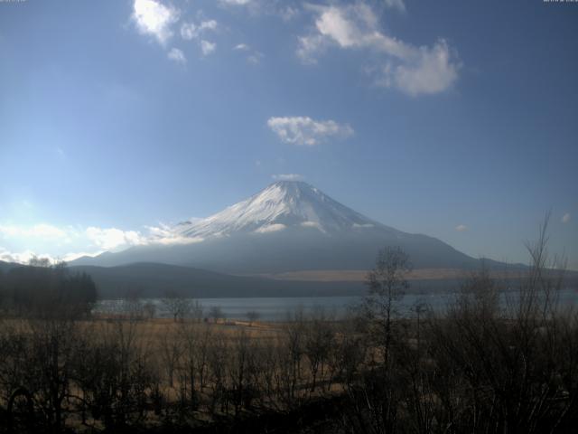 山中湖からの富士山