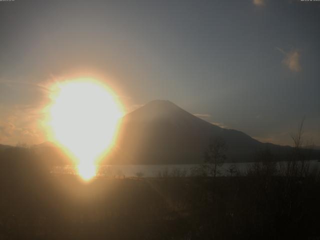 山中湖からの富士山