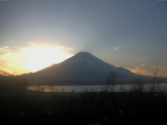 山中湖からの富士山