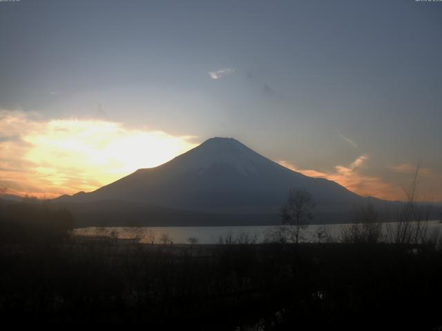 山中湖からの富士山