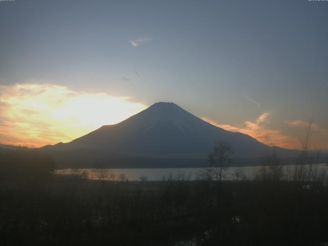 山中湖からの富士山