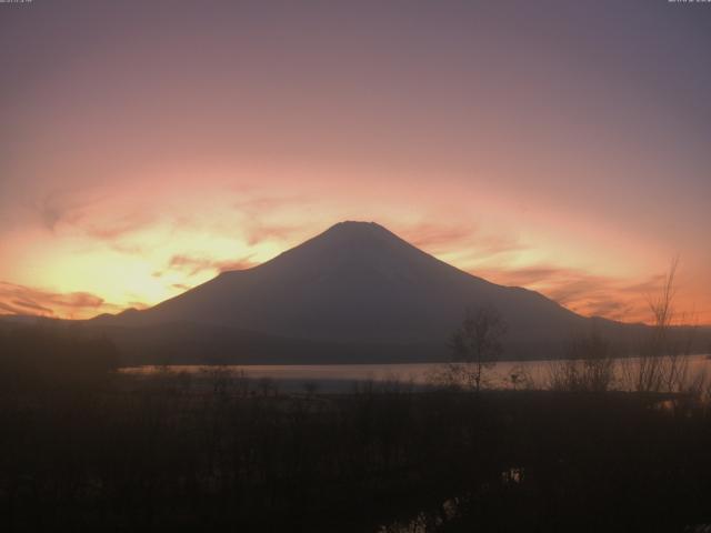 山中湖からの富士山