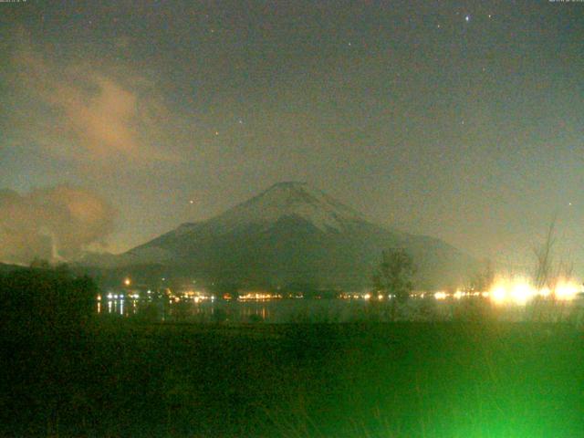 山中湖からの富士山