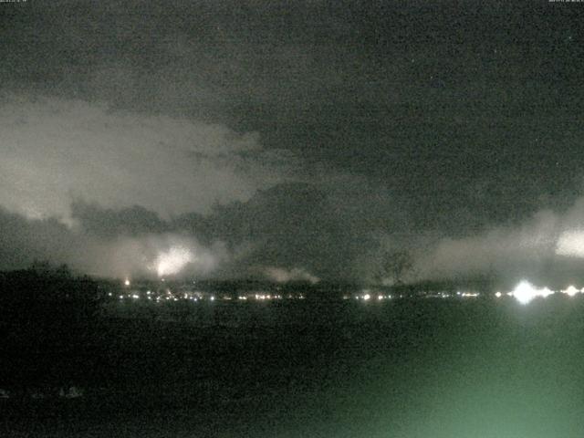 山中湖からの富士山