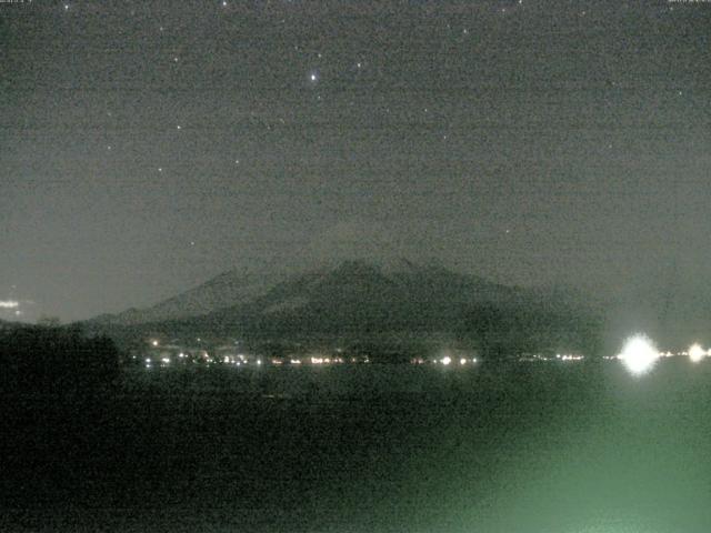 山中湖からの富士山