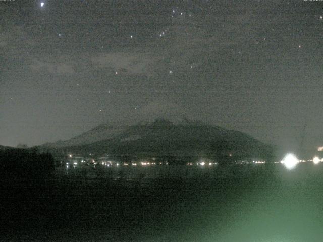 山中湖からの富士山