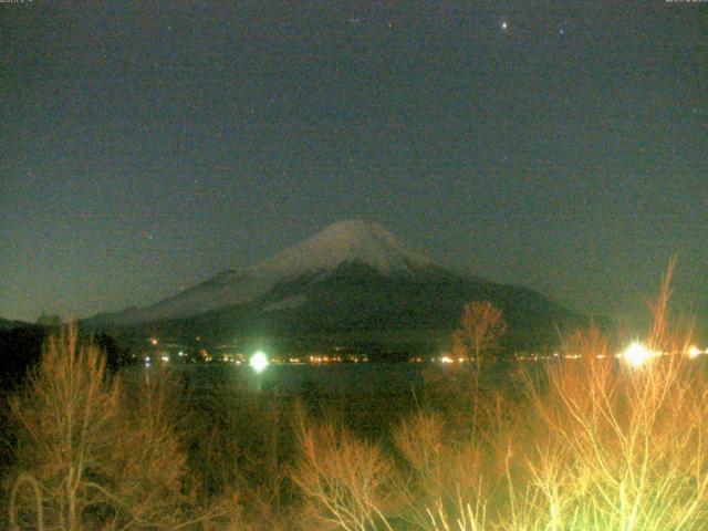 山中湖からの富士山