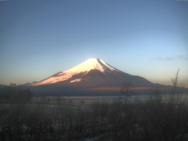 山中湖からの富士山