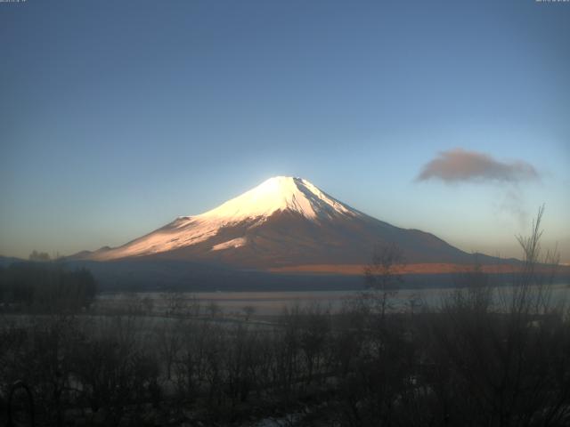 山中湖からの富士山