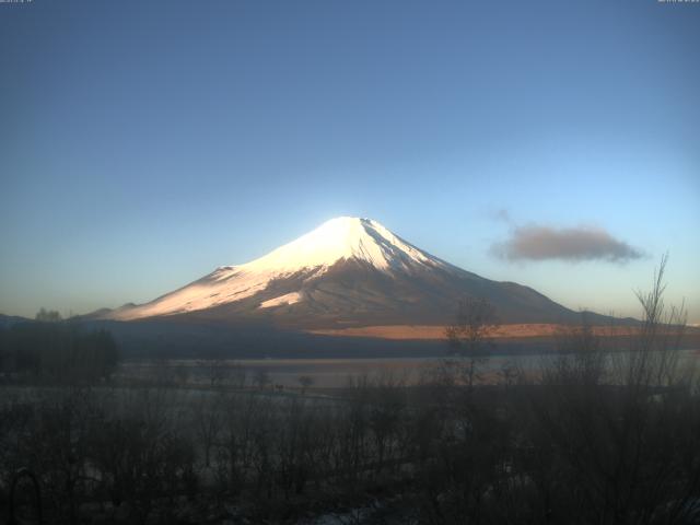 山中湖からの富士山
