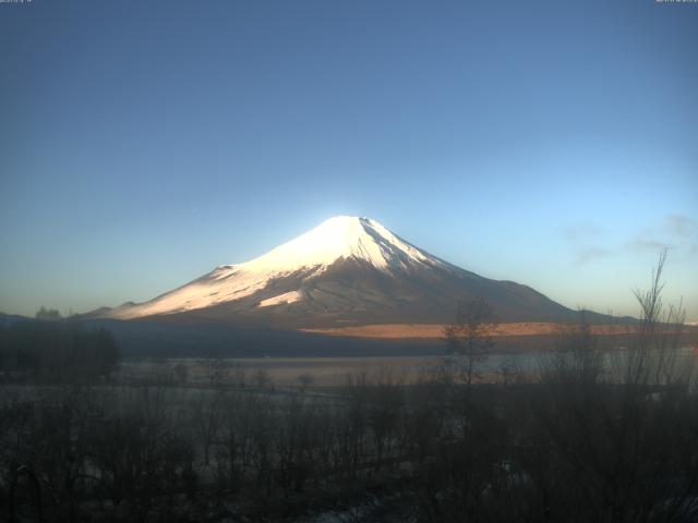 山中湖からの富士山