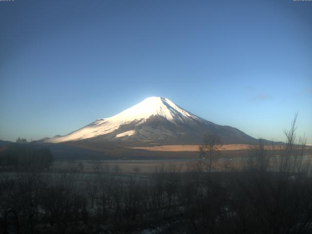 山中湖からの富士山