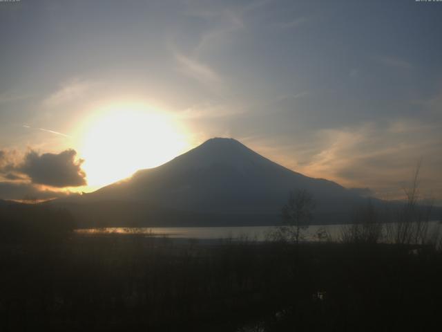 山中湖からの富士山