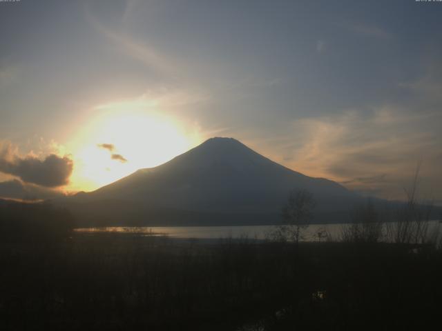 山中湖からの富士山