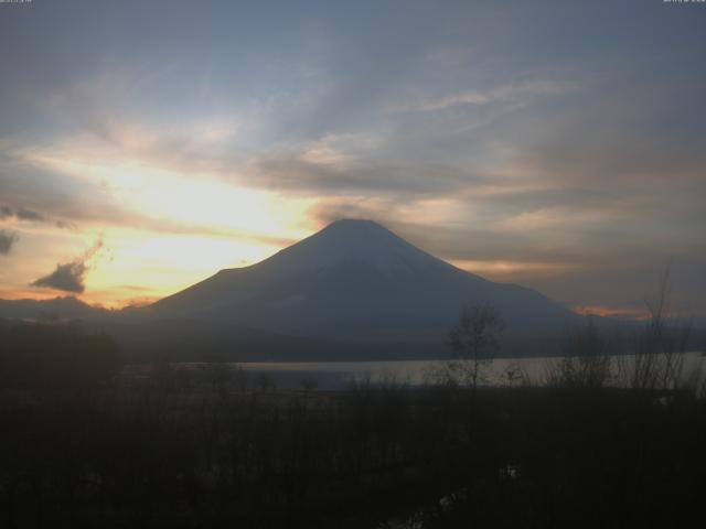 山中湖からの富士山