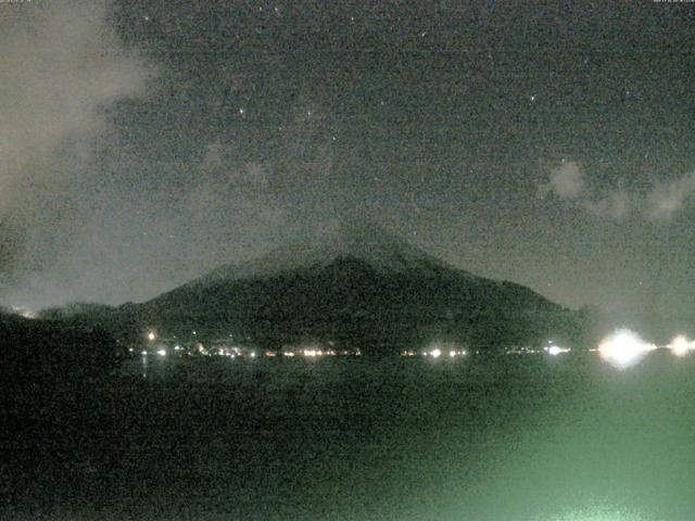 山中湖からの富士山