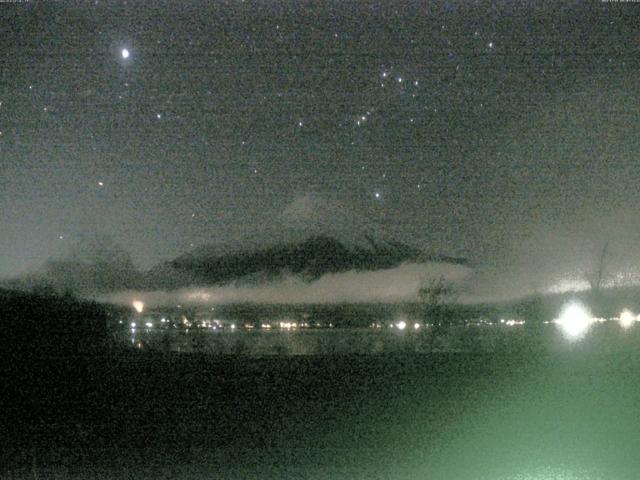 山中湖からの富士山