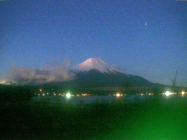 山中湖からの富士山
