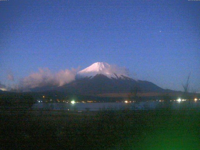 山中湖からの富士山