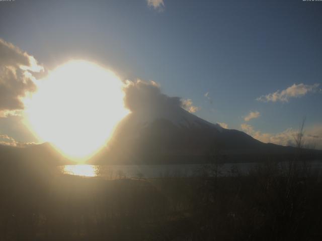 山中湖からの富士山