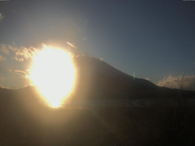 山中湖からの富士山
