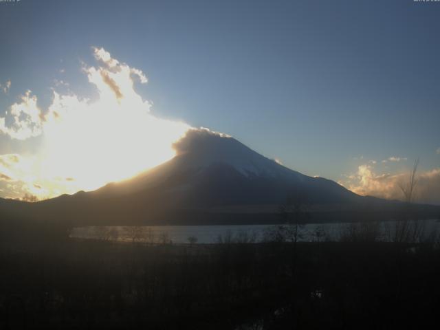 山中湖からの富士山
